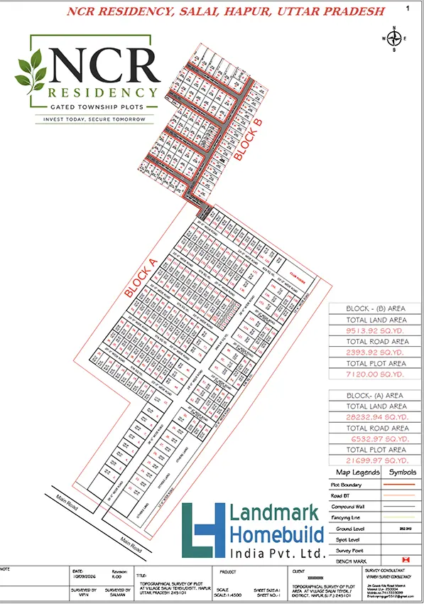 Master layout plan